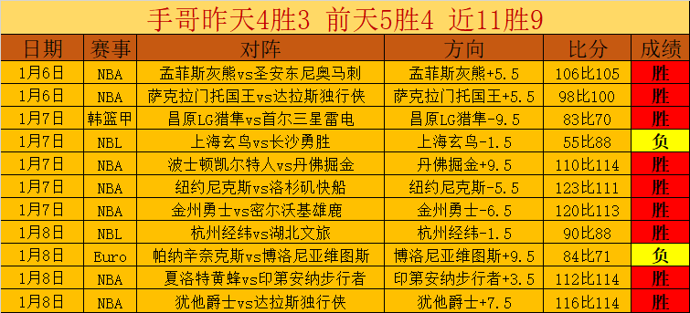俄反兴奋剂,官员强烈抗,国际体育仲,九游登录入口,九游平台,九游注册网址,九游app,九游官网,九游网站,九游网页版