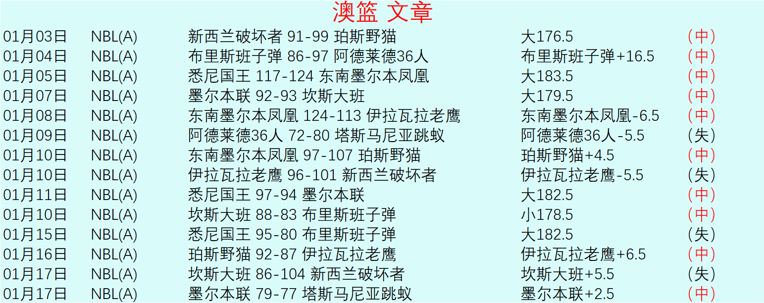张可欣开启,体操新周期,首战,九游登录入口,九游平台,九游注册网址,九游app,九游官网,九游网站,九游网页版