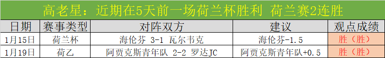 五连胜狂欢,场胜,黄蜂对决热,九游登录入口,九游平台,九游注册网址,九游app,九游官网,九游网站,九游网页版