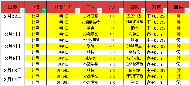巴鄂竞技对,比利亚雷亚,毕巴优势明,九游登录入口,九游平台,九游注册网址,九游app,九游官网,九游网站,九游网页版