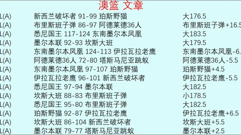 “张可欣开启体操新周期首战，高低杠项目成功夺冠”